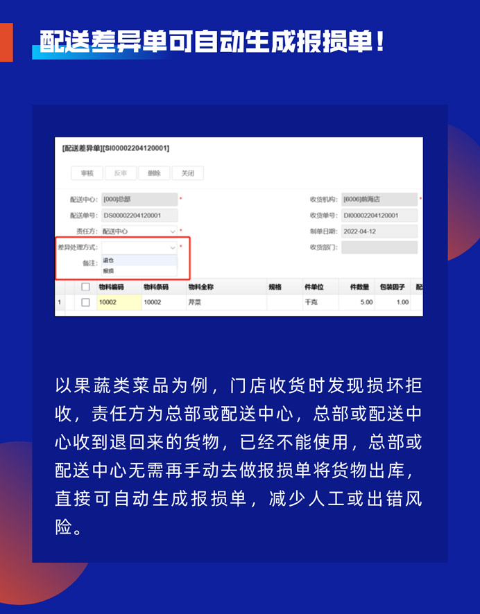 科脈好餐謀4月升級(jí)公告！