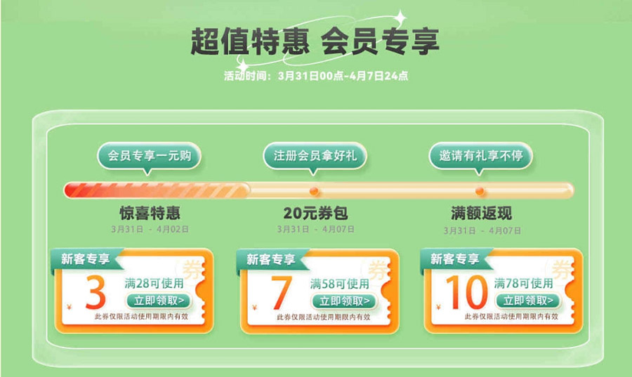 新零售時(shí)代——線上零售已成為剛需！