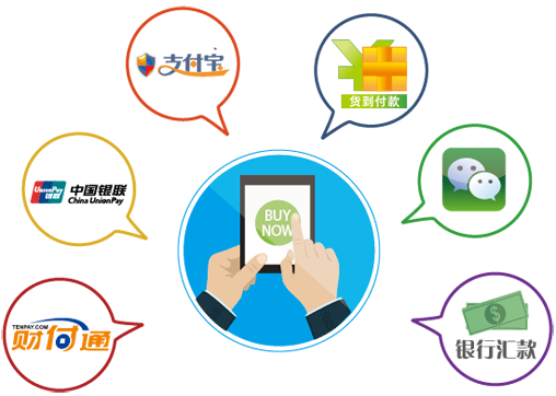 滿足會(huì)員掃碼支付和線上支付的收銀系統(tǒng)？ 