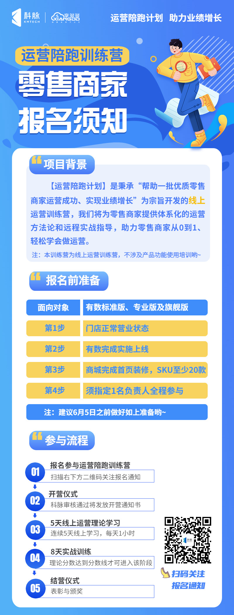 2022有數(shù)運營陪跑訓練營第2期開營預告！