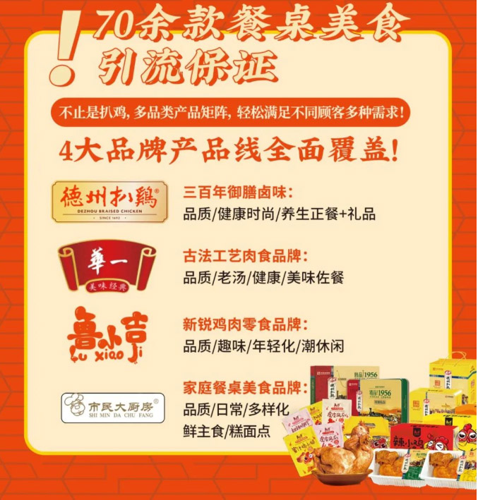 德州扒雞600家門店，如何把“吃雞”這件事做到極致？