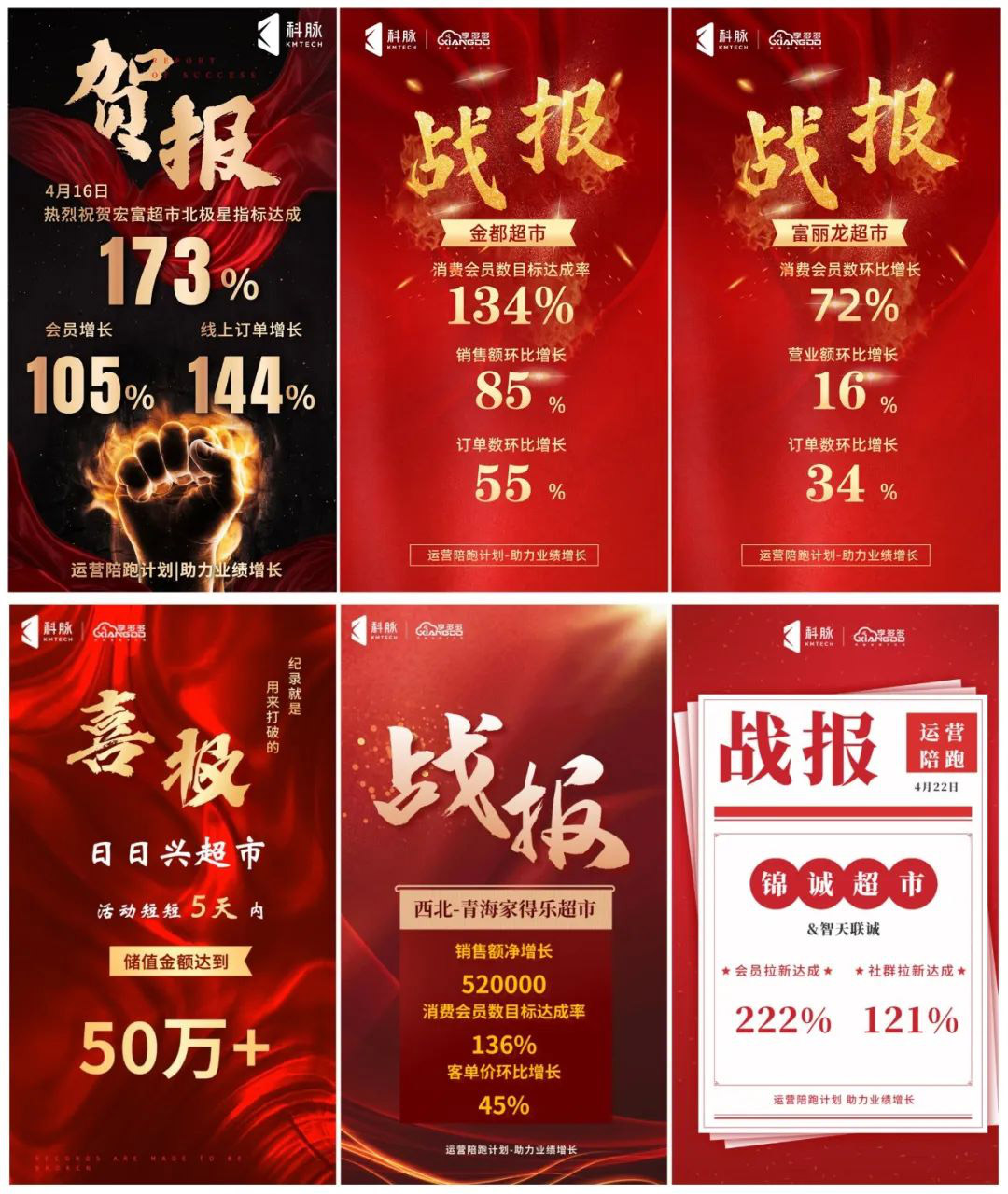 茅臺跨界做冰淇淋的背后，包含了什么？