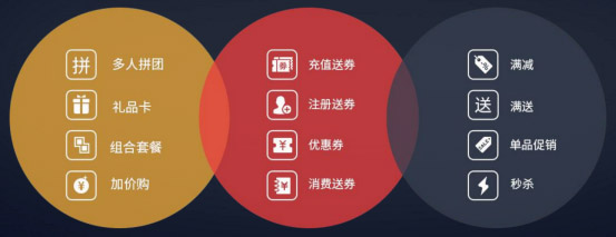 累死自己、卷死同行，2022母嬰連鎖穩(wěn)住就是勝利
