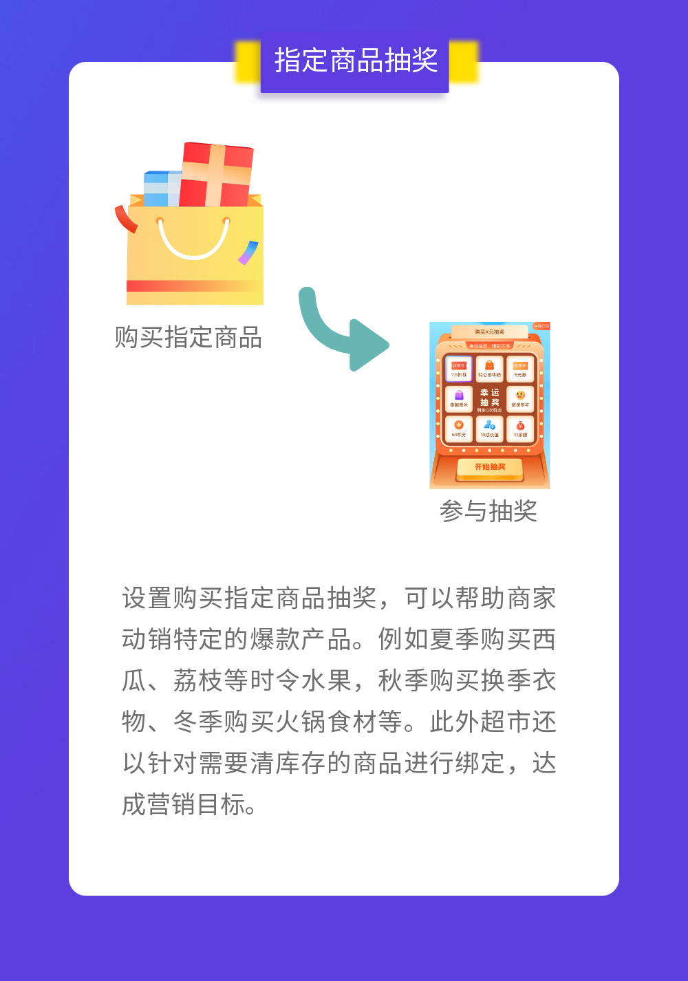 有數(shù)升級——心動刺激還夠嗨的營銷玩法，這次更強了！