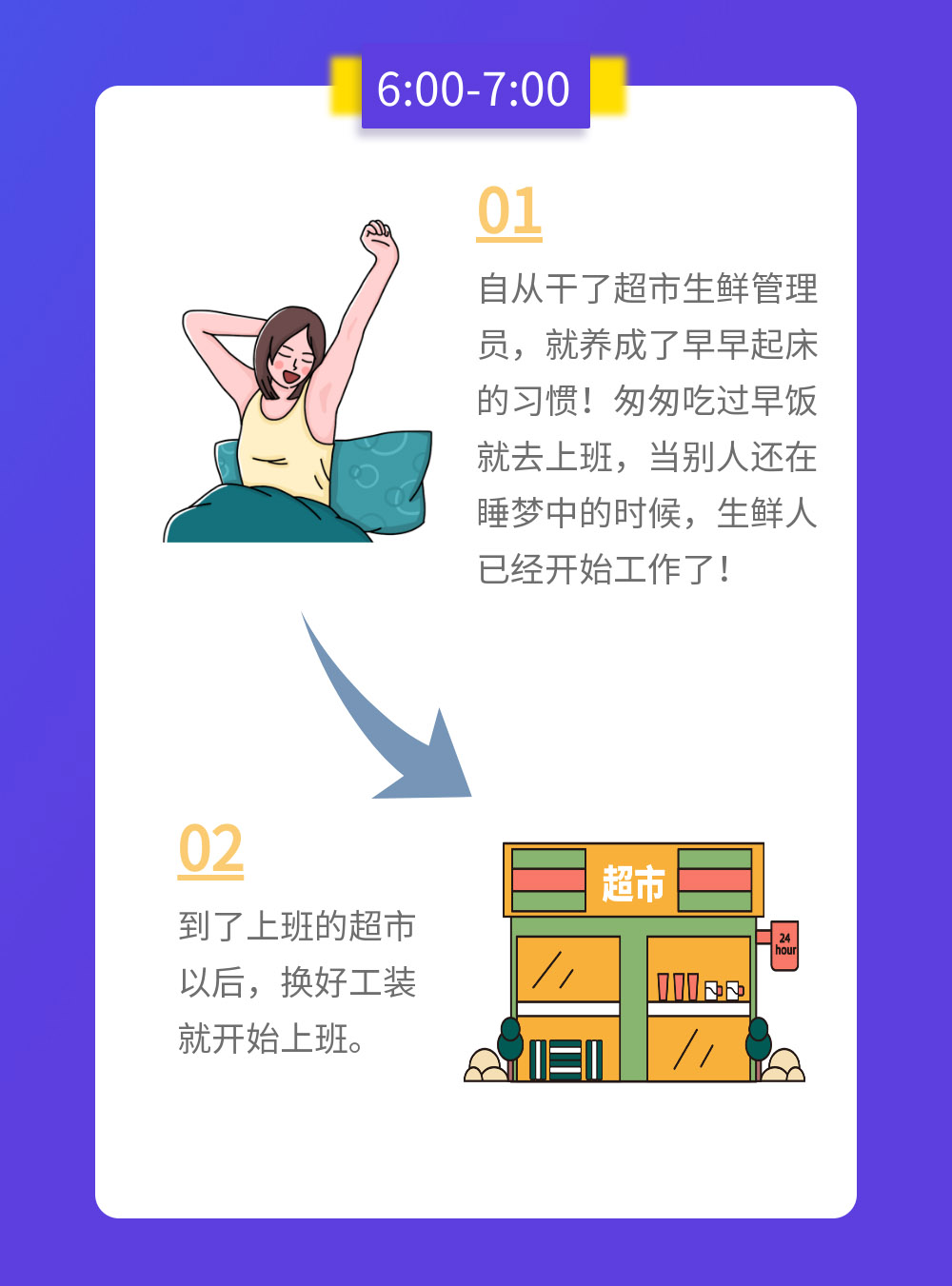 生鮮管理員的一天，看到最后肅然起敬！
