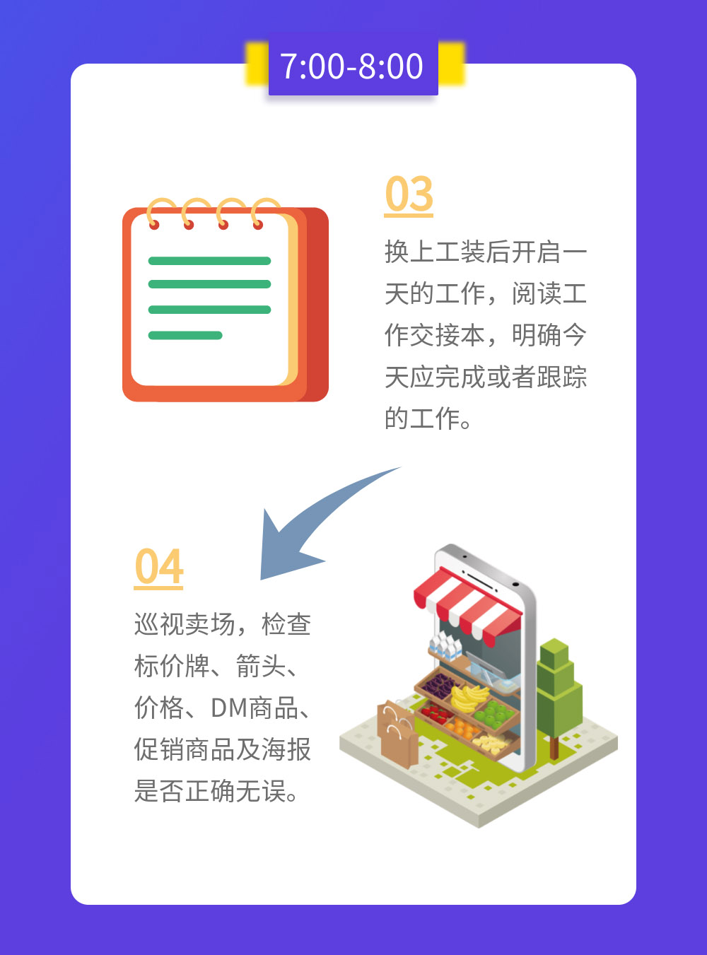 生鮮管理員的一天，看到最后肅然起敬！