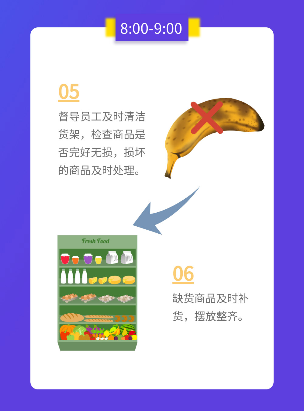 生鮮管理員的一天，看到最后肅然起敬！