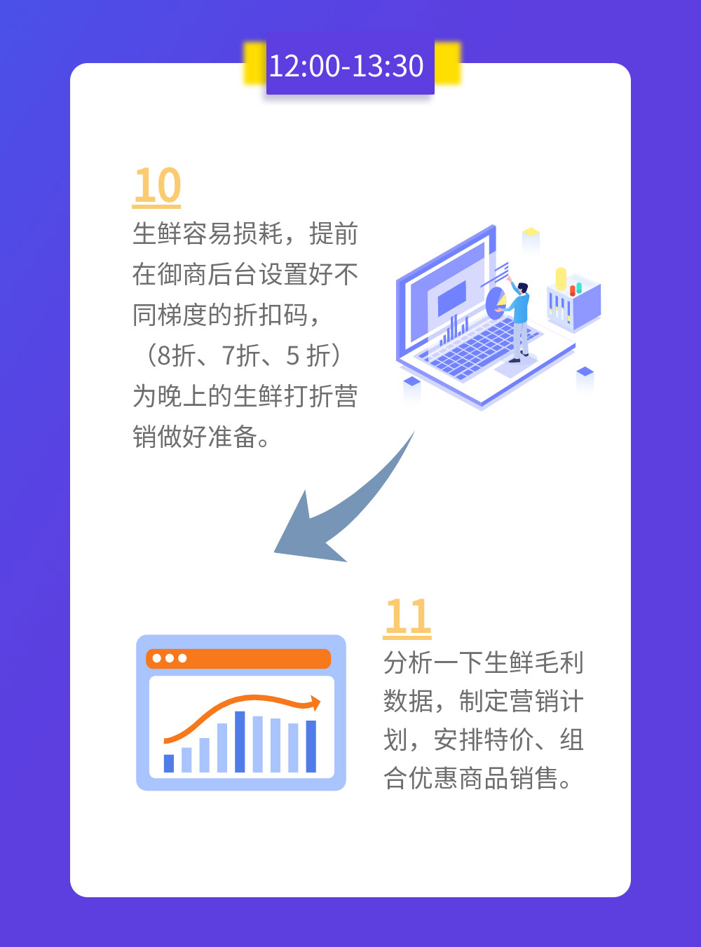 生鮮管理員的一天，看到最后肅然起敬！