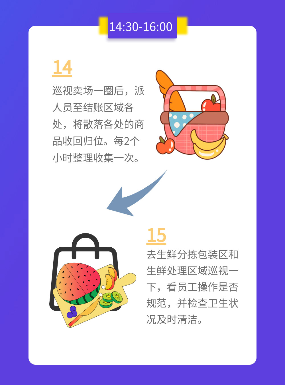 生鮮管理員的一天，看到最后肅然起敬！