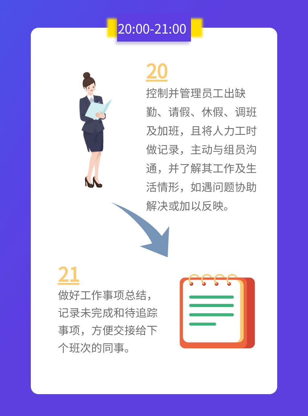 生鮮管理員的一天，看到最后肅然起敬！