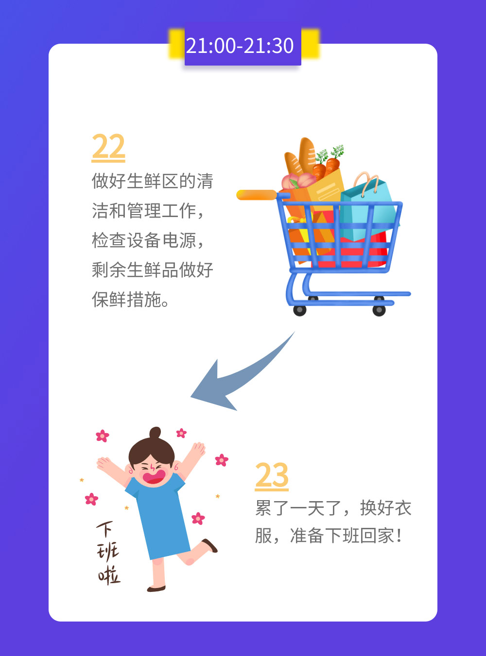 生鮮管理員的一天，看到最后肅然起敬！