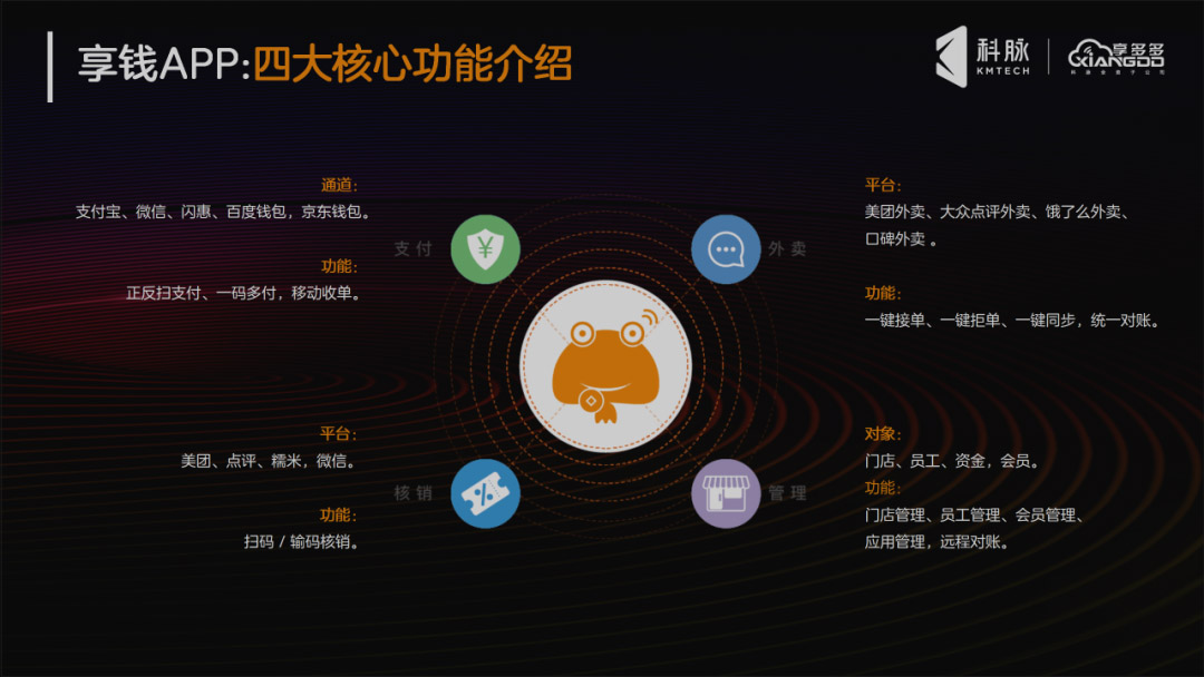 科脈股東經(jīng)銷商王強(qiáng)攀登7509米慕士塔格雪山