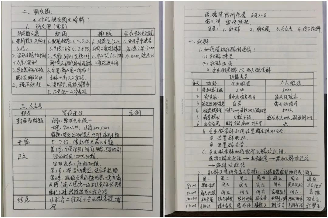 這家超市3天線上新會(huì)員爆增40倍！還有更強(qiáng)的嗎？