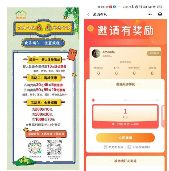 超市如何提升復購率？門店復購率解決方案