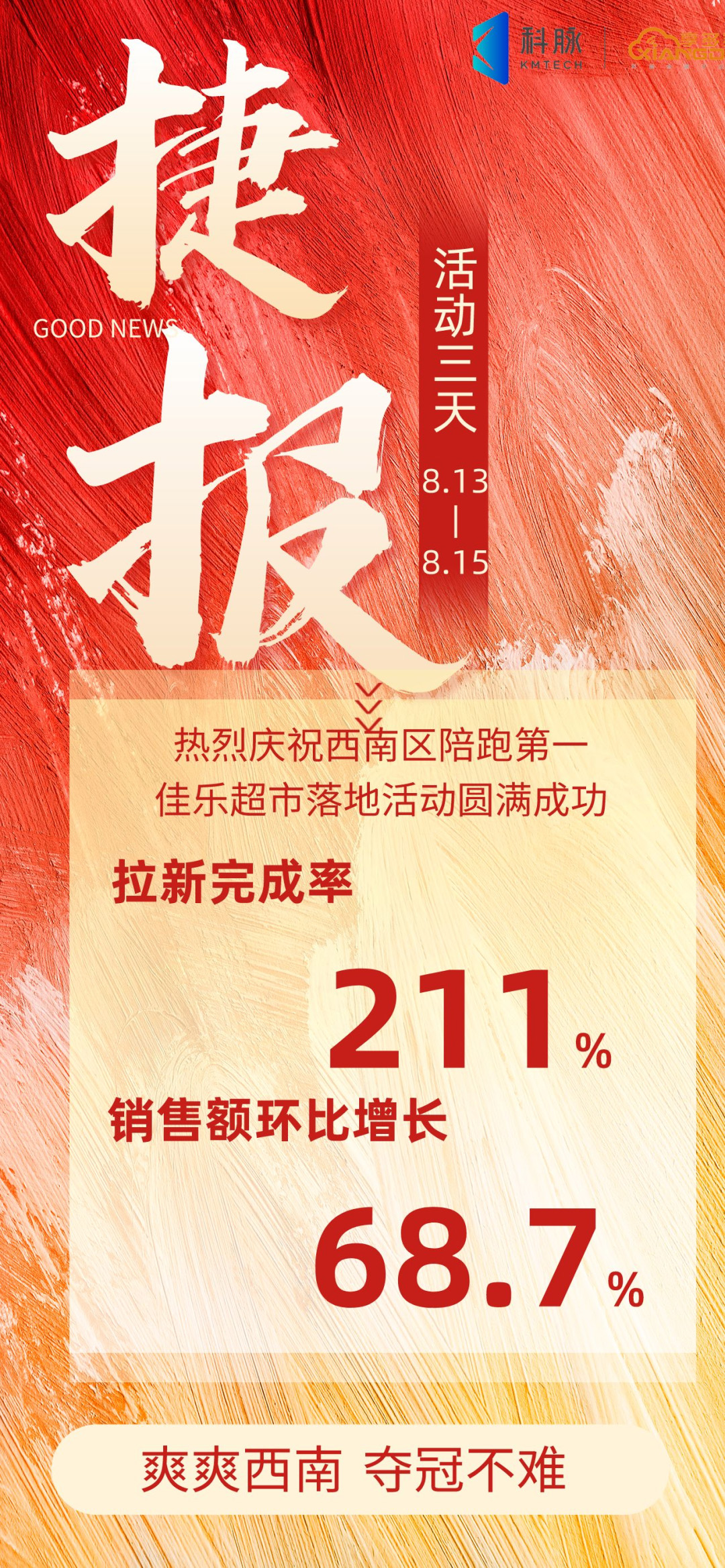 3天拉新率211%？活動火爆到人擠人？咋回事？