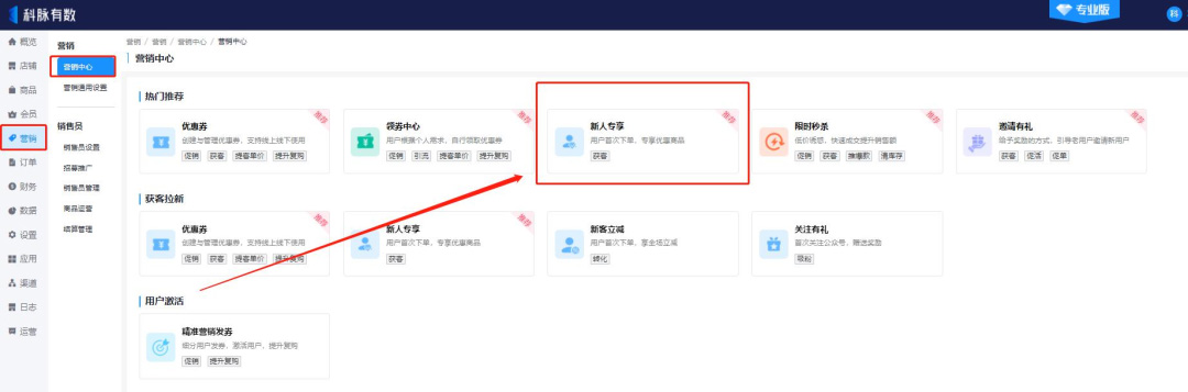 簡單6步操作，新會員源源不斷？