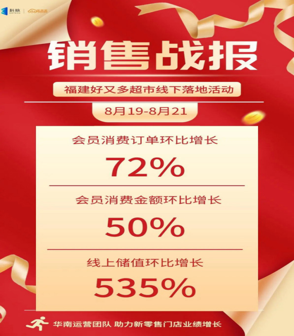 8月底了，不能只看別人“表演”?。? title=