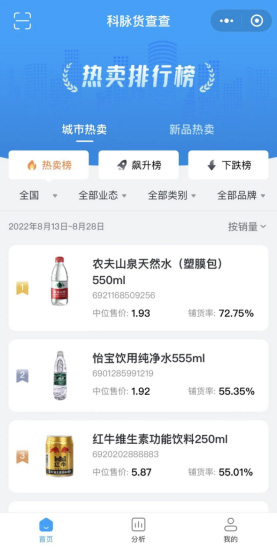 新品發(fā)布 | 科脈貨查查正式亮相，為零售商家智慧決策而生！