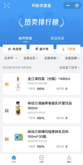 新品發(fā)布 | 科脈貨查查正式亮相，為零售商家智慧決策而生！