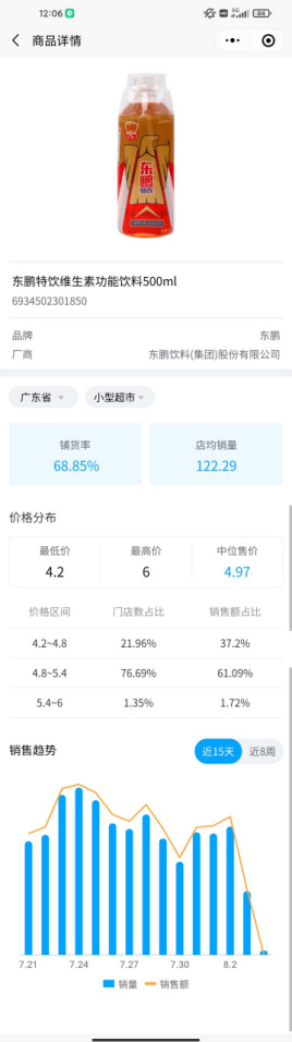 新品發(fā)布 | 科脈貨查查正式亮相，為零售商家智慧決策而生！