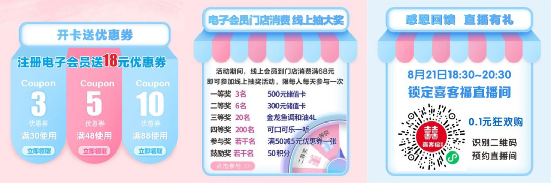 科脈超市軟件助力超市單場(chǎng)營(yíng)業(yè)額成交超5w