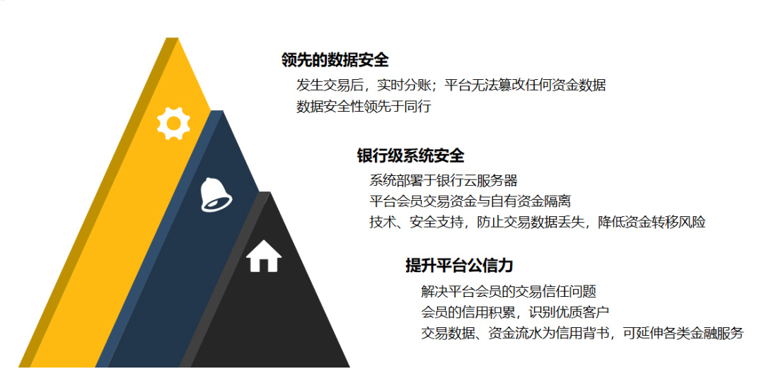 科脈旗下公司享多多獲評(píng)深圳市“專精特新”中小企業(yè)