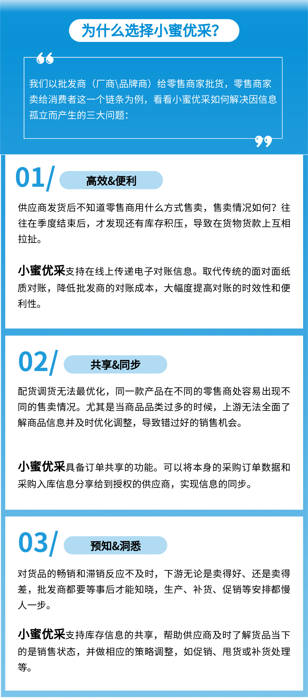 高效管理供應(yīng)鏈，看小蜜優(yōu)采如何借數(shù)字化賦能零售！
