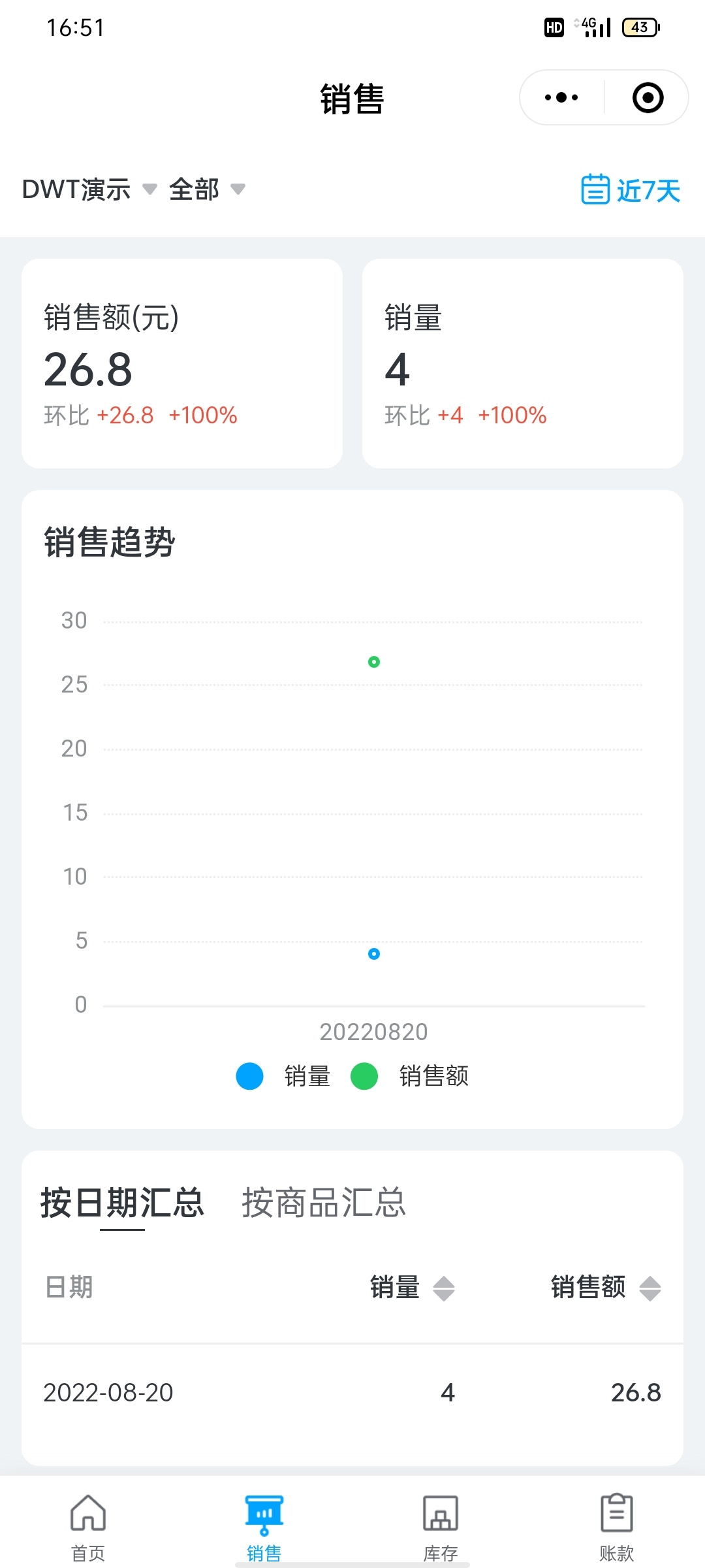 高效管理供應(yīng)鏈，看小蜜優(yōu)采如何借數(shù)字化賦能零售！