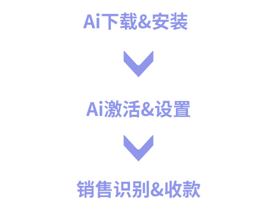 科脈慧眼AI2.0發(fā)布
