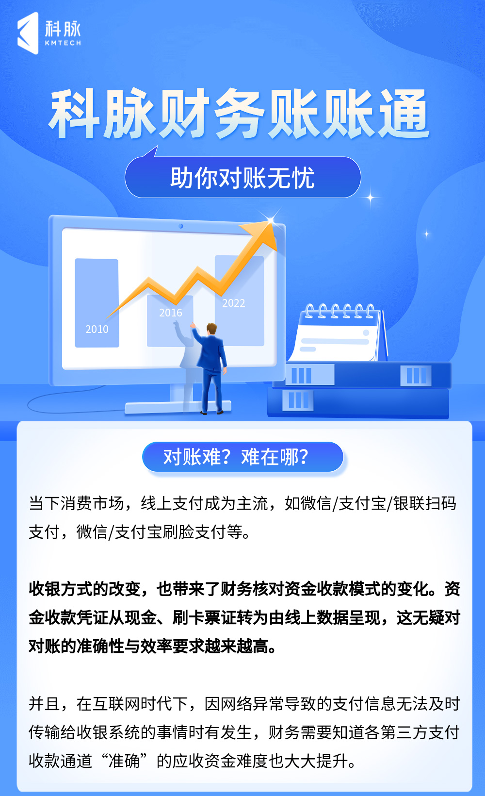效率飆升，對賬無憂√ | 科脈財務賬賬通即將上線