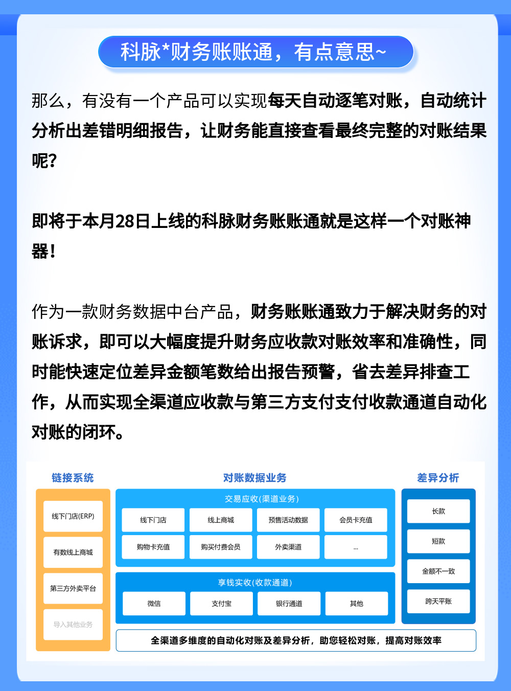 效率飆升，對賬無憂√ | 科脈財務賬賬通即將上線