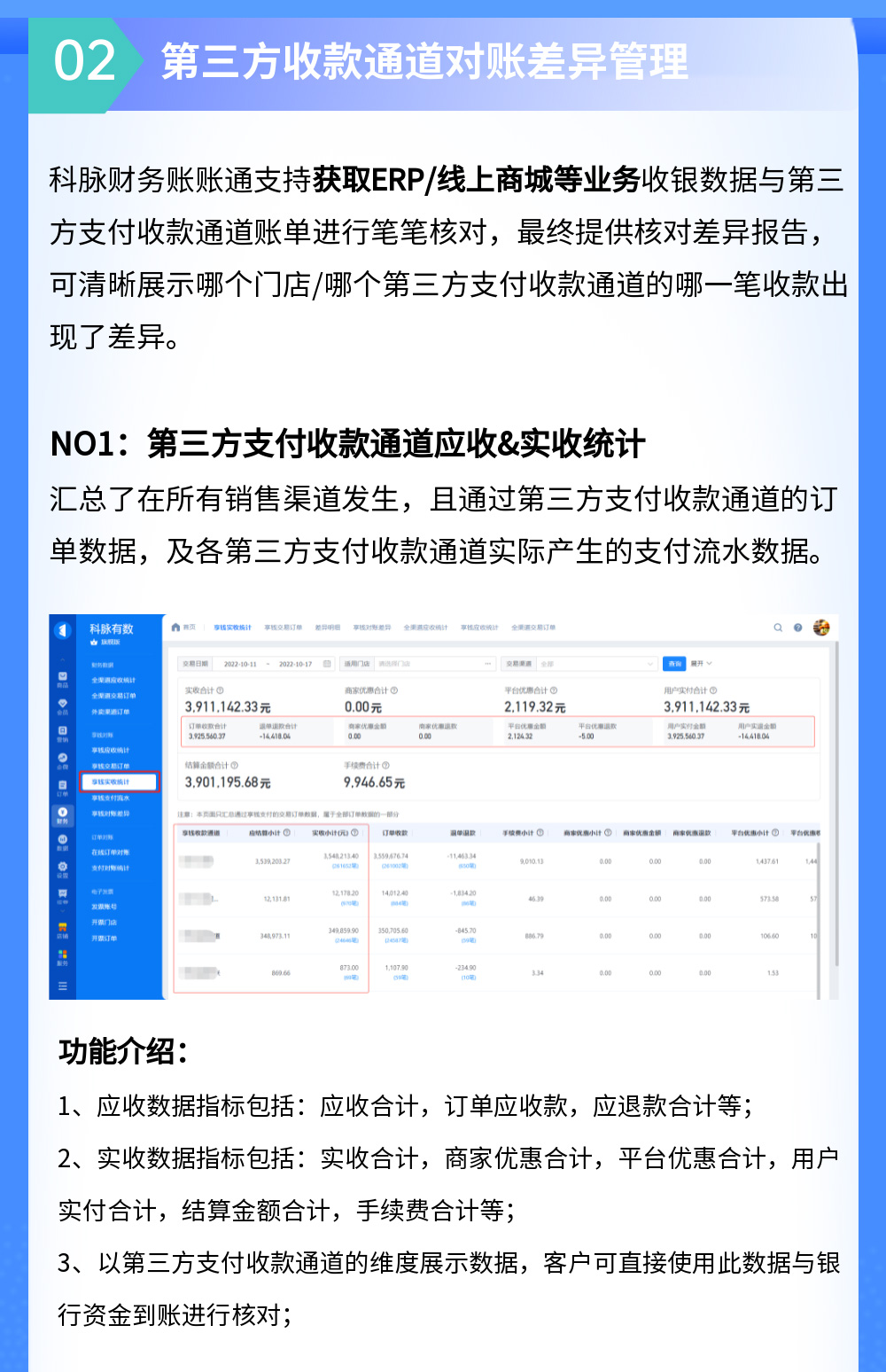 效率飆升，對賬無憂√ | 科脈財務賬賬通即將上線