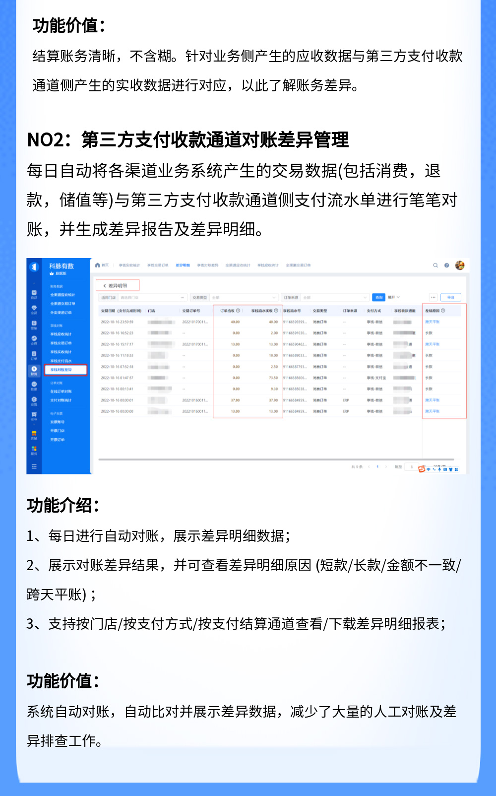 效率飆升，對賬無憂√ | 科脈財務賬賬通即將上線