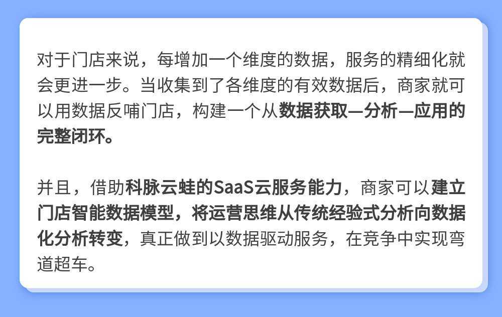 專賣店如何玩轉(zhuǎn)數(shù)字化？今天傳授你兩招秘訣！