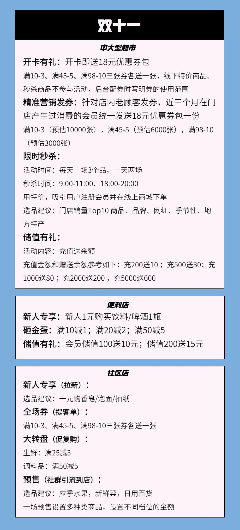 科脈有數(shù)11月營銷方案來啦！