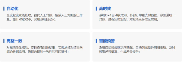 解放人工、智能對賬，科脈財務賬賬通，對賬也可以很Easy！