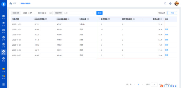 解放人工、智能對賬，科脈財務賬賬通，對賬也可以很Easy！