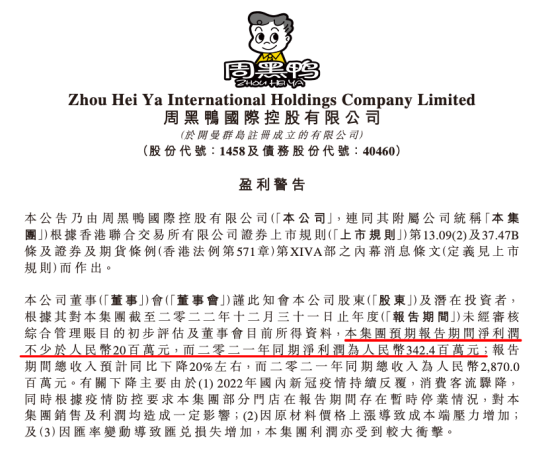 行業(yè)巨頭遭遇“滑鐵盧”， 鹵味行業(yè)前路如何走？
