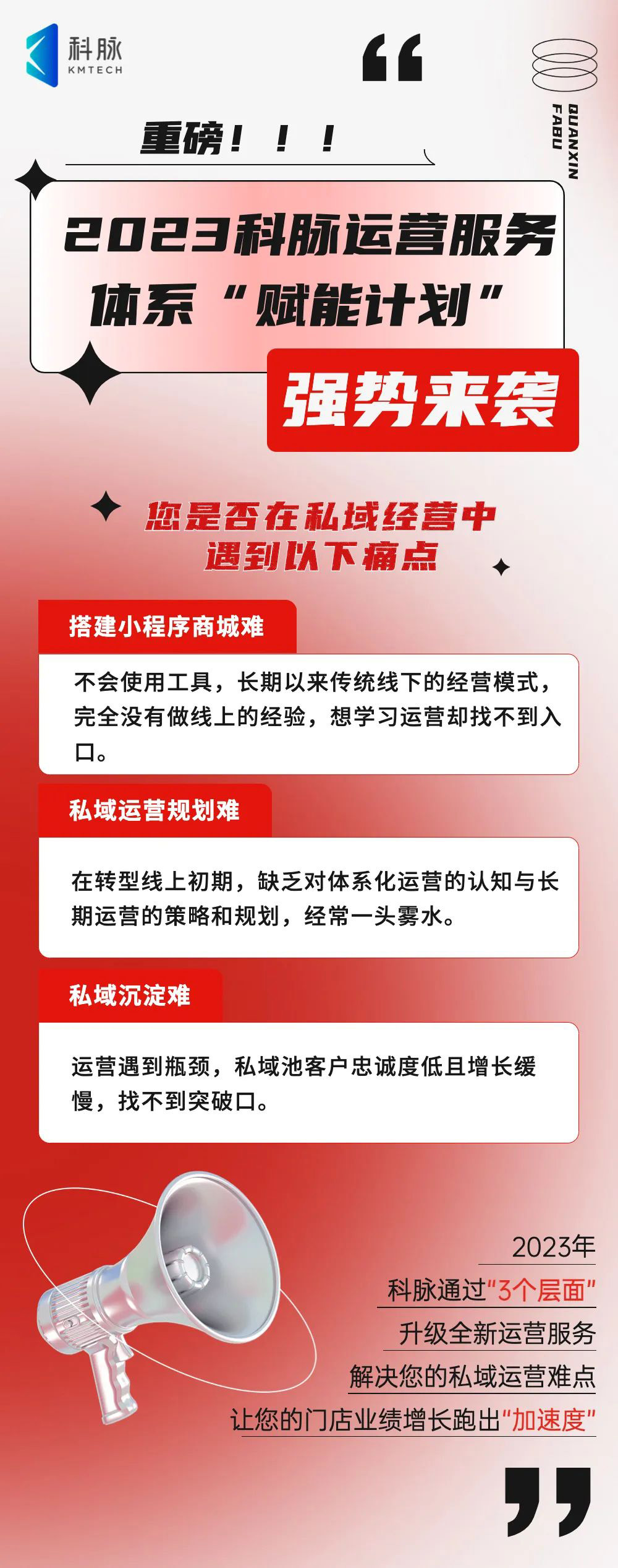 2023科脈運(yùn)營(yíng)服務(wù)體系“賦能計(jì)劃”強(qiáng)勢(shì)來(lái)襲??！
