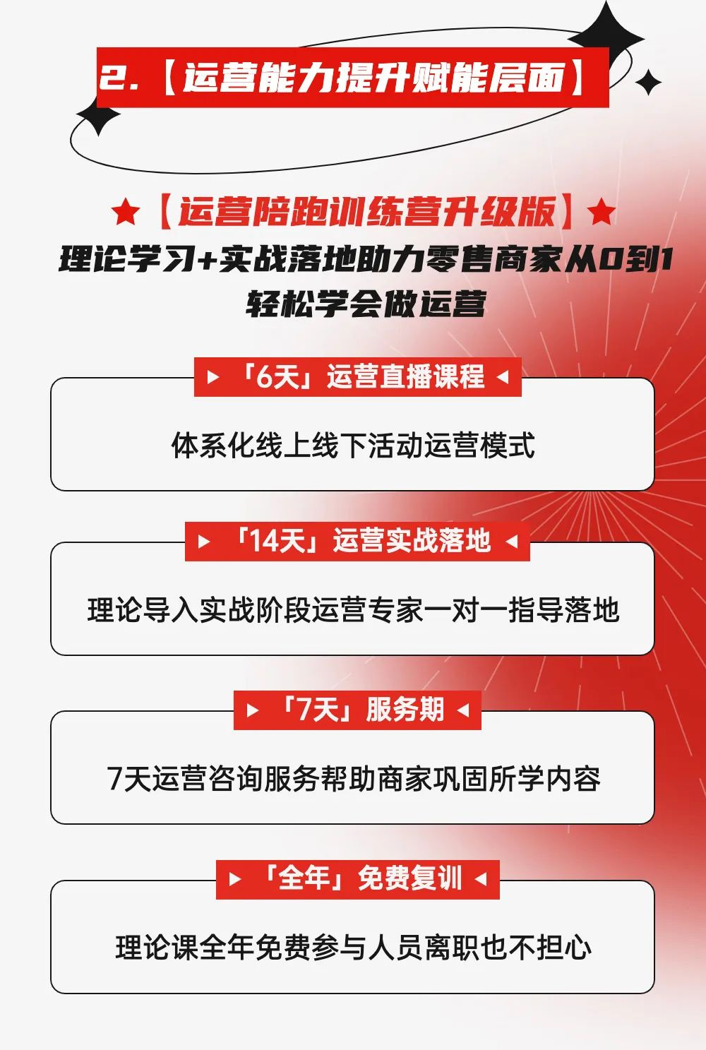 2023科脈運(yùn)營(yíng)服務(wù)體系“賦能計(jì)劃”強(qiáng)勢(shì)來(lái)襲?。?/></p><p style=
