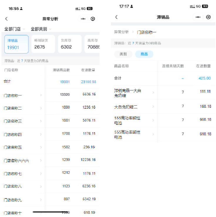 門店管理運營效率如何提升？科脈老板通V3.0正式發(fā)布！