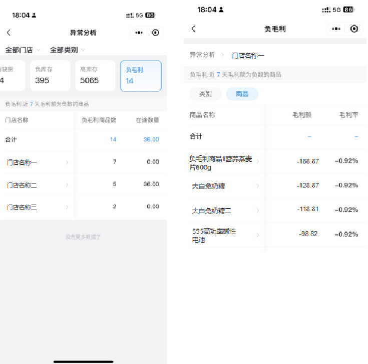 門店管理運營效率如何提升？科脈老板通V3.0正式發(fā)布！