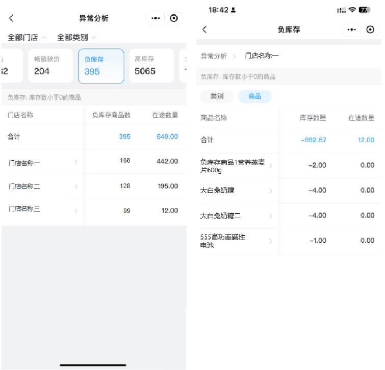 門店管理運營效率如何提升？科脈老板通V3.0正式發(fā)布！