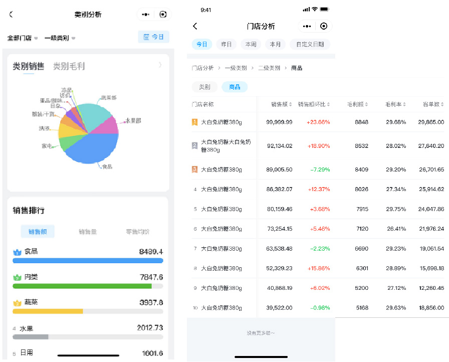 門店管理運營效率如何提升？科脈老板通V3.0正式發(fā)布！