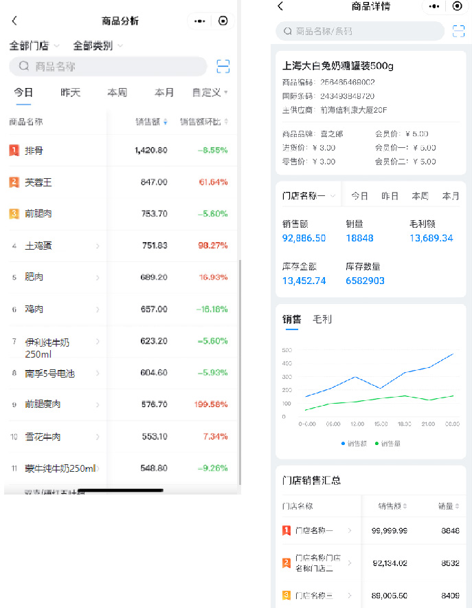 門店管理運營效率如何提升？科脈老板通V3.0正式發(fā)布！