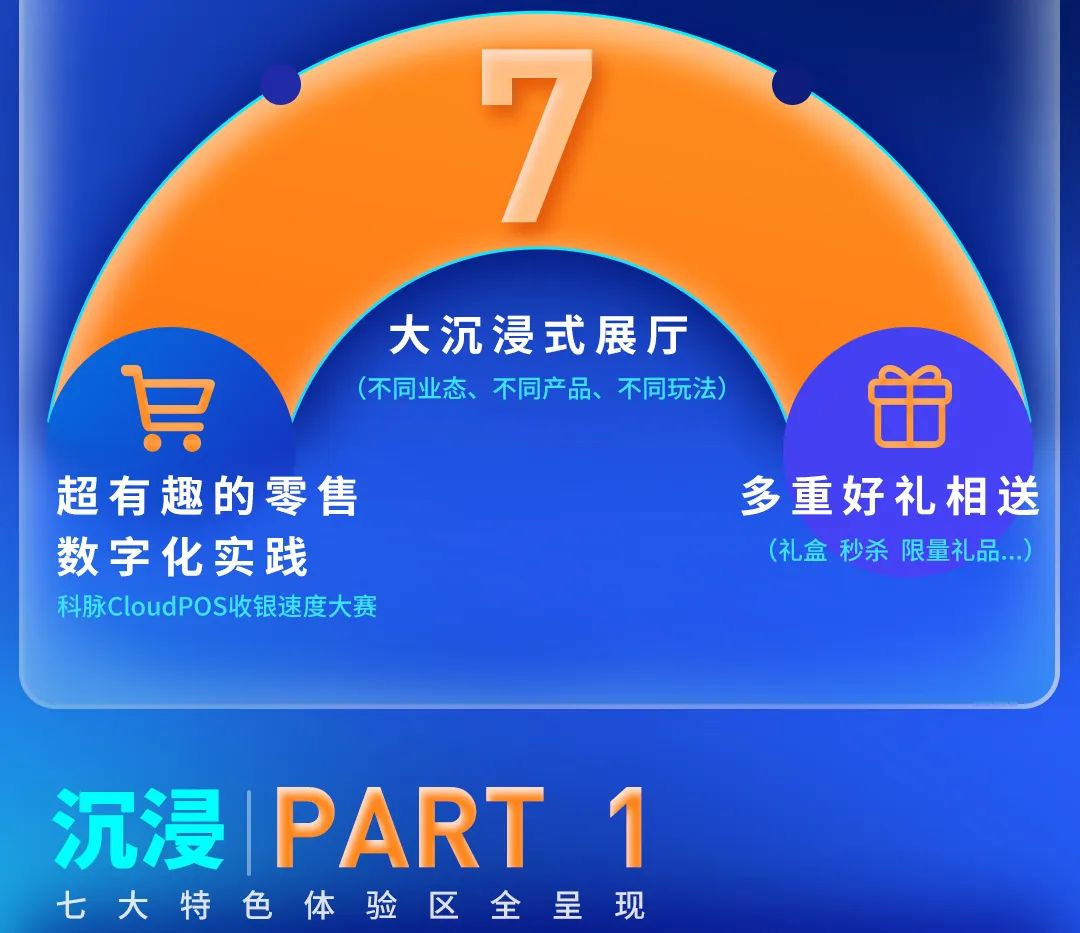 CHINASHOP 2023 | 倒計(jì)時(shí)！科脈即將亮相零售業(yè)博覽大會(huì)！