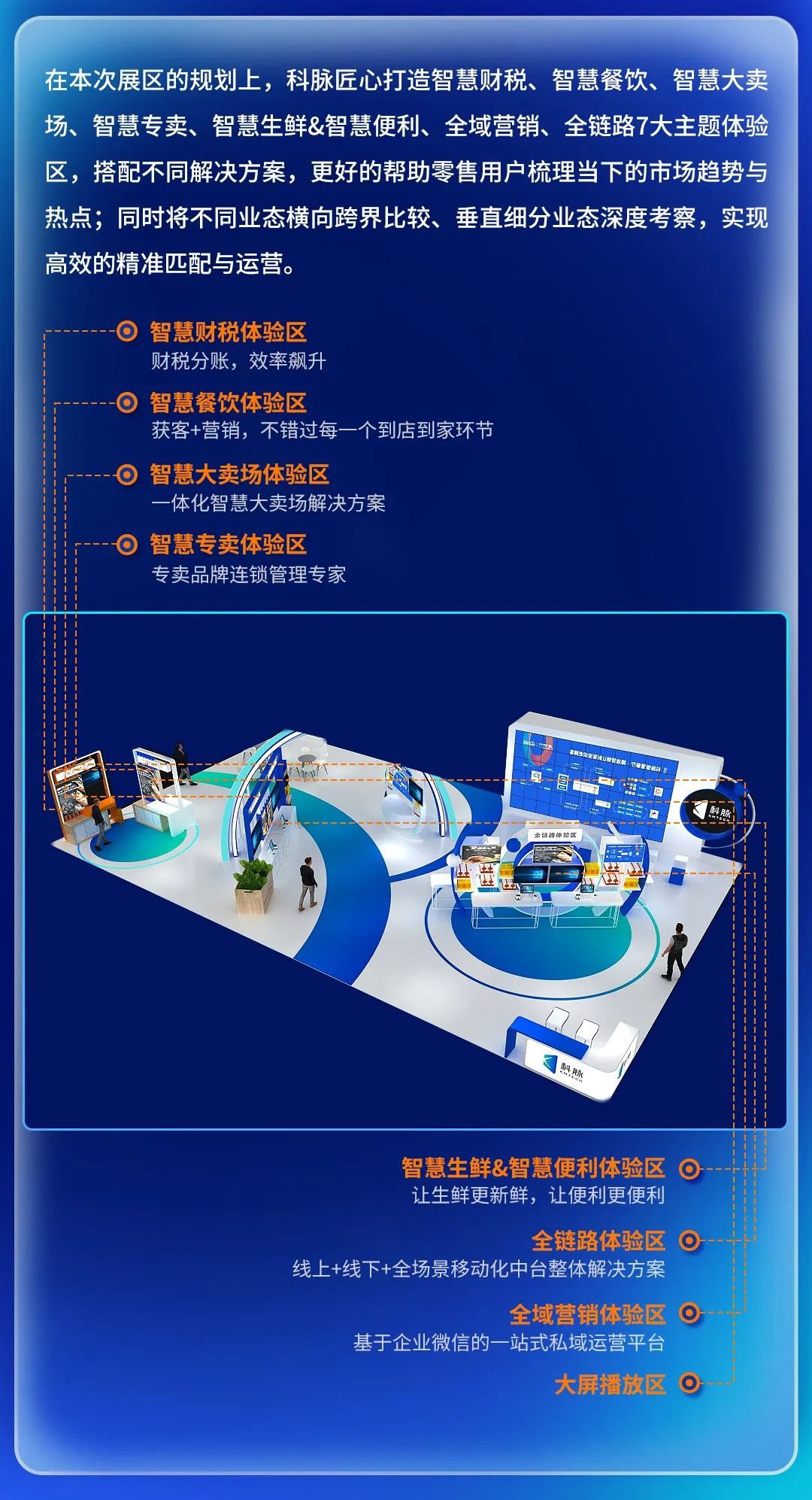 CHINASHOP 2023 | 倒計(jì)時(shí)！科脈即將亮相零售業(yè)博覽大會(huì)！
