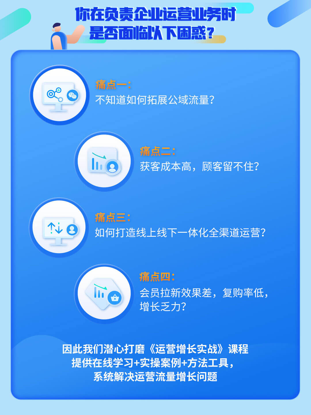 零售公私域運(yùn)營增長訓(xùn)練營